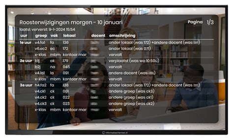 roosterwijzigingen swc.